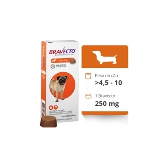 Bravecto Antipulgas e Carrapatos para Cães de 4,5 a 10kg