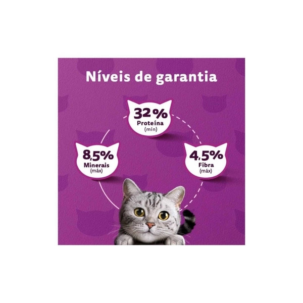 Ração Whiskas Gatos Castrados Adultos Sabor Carne 10,1 Kg