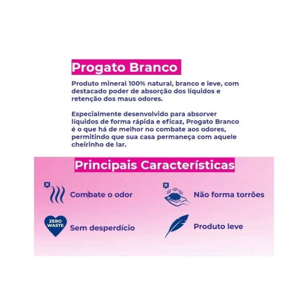 Areia Higiênica ProGato Branco para Gatos 1,8 Kg