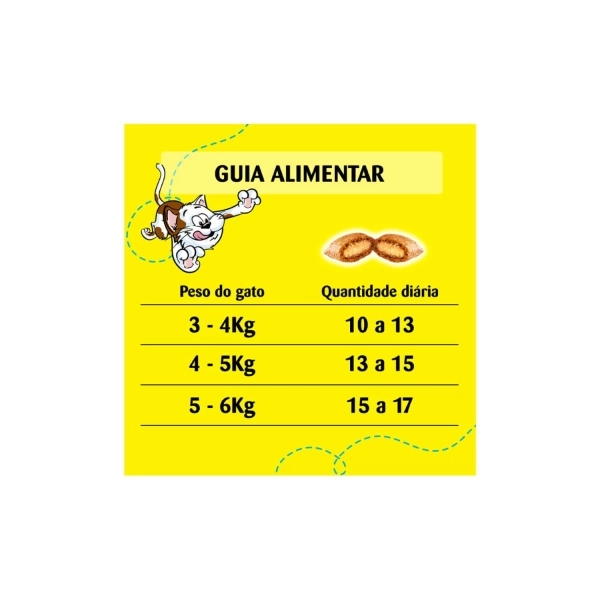 Petisco Dreamies Sabor Carne para Gatos Adultos